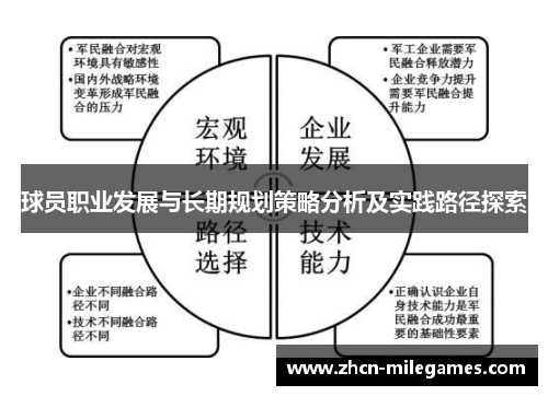 球员职业发展与长期规划策略分析及实践路径探索
