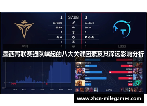 墨西哥联赛强队崛起的八大关键因素及其深远影响分析