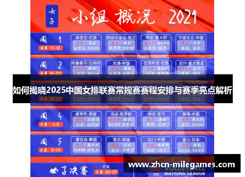 如何揭晓2025中国女排联赛常规赛赛程安排与赛季亮点解析