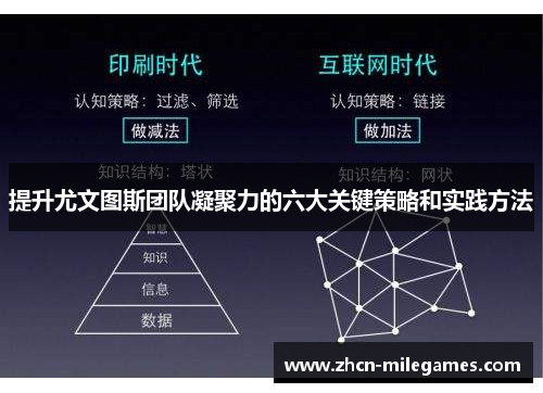 提升尤文图斯团队凝聚力的六大关键策略和实践方法