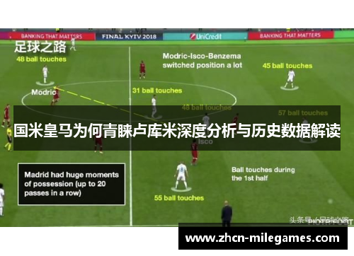 国米皇马为何青睐卢库米深度分析与历史数据解读