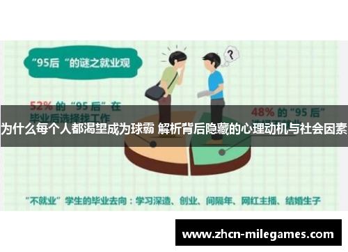 为什么每个人都渴望成为球霸 解析背后隐藏的心理动机与社会因素