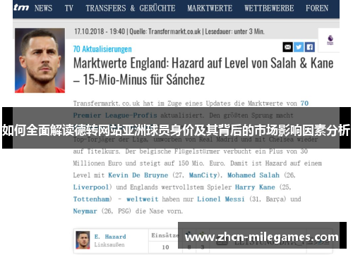 如何全面解读德转网站亚洲球员身价及其背后的市场影响因素分析
