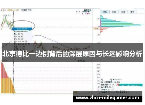 北京德比一边倒背后的深层原因与长远影响分析