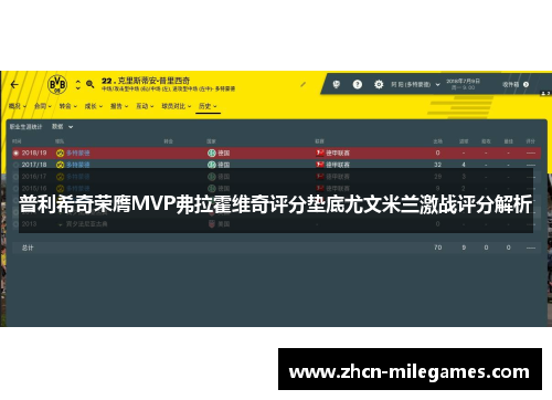 普利希奇荣膺MVP弗拉霍维奇评分垫底尤文米兰激战评分解析