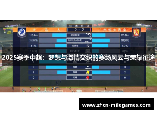 2025赛季中超：梦想与激情交织的赛场风云与荣耀征途