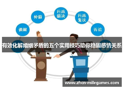 有效化解婚姻矛盾的五个实用技巧助你稳固感情关系