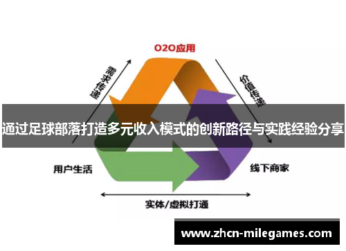 通过足球部落打造多元收入模式的创新路径与实践经验分享