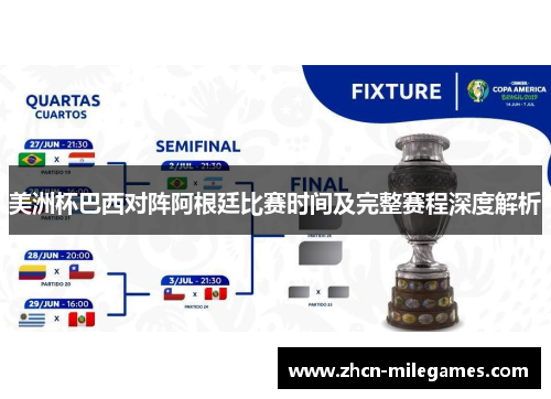 美洲杯巴西对阵阿根廷比赛时间及完整赛程深度解析
