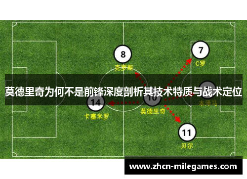 莫德里奇为何不是前锋深度剖析其技术特质与战术定位