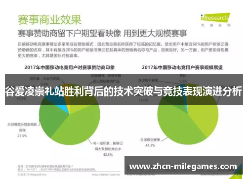 谷爱凌崇礼站胜利背后的技术突破与竞技表现演进分析