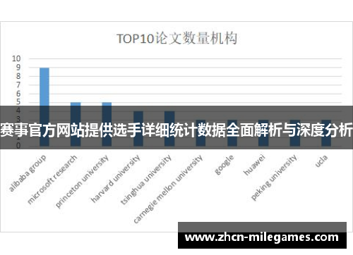 赛事官方网站提供选手详细统计数据全面解析与深度分析