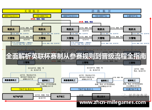 全面解析英联杯赛制从参赛规则到晋级流程全指南